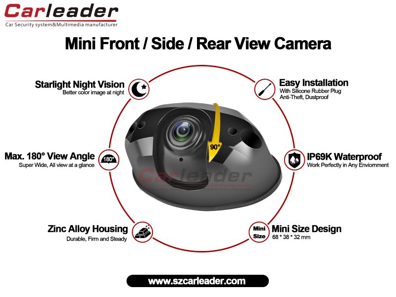 AHD 1080P Mini-Frontseiten-Rückfahrkamera