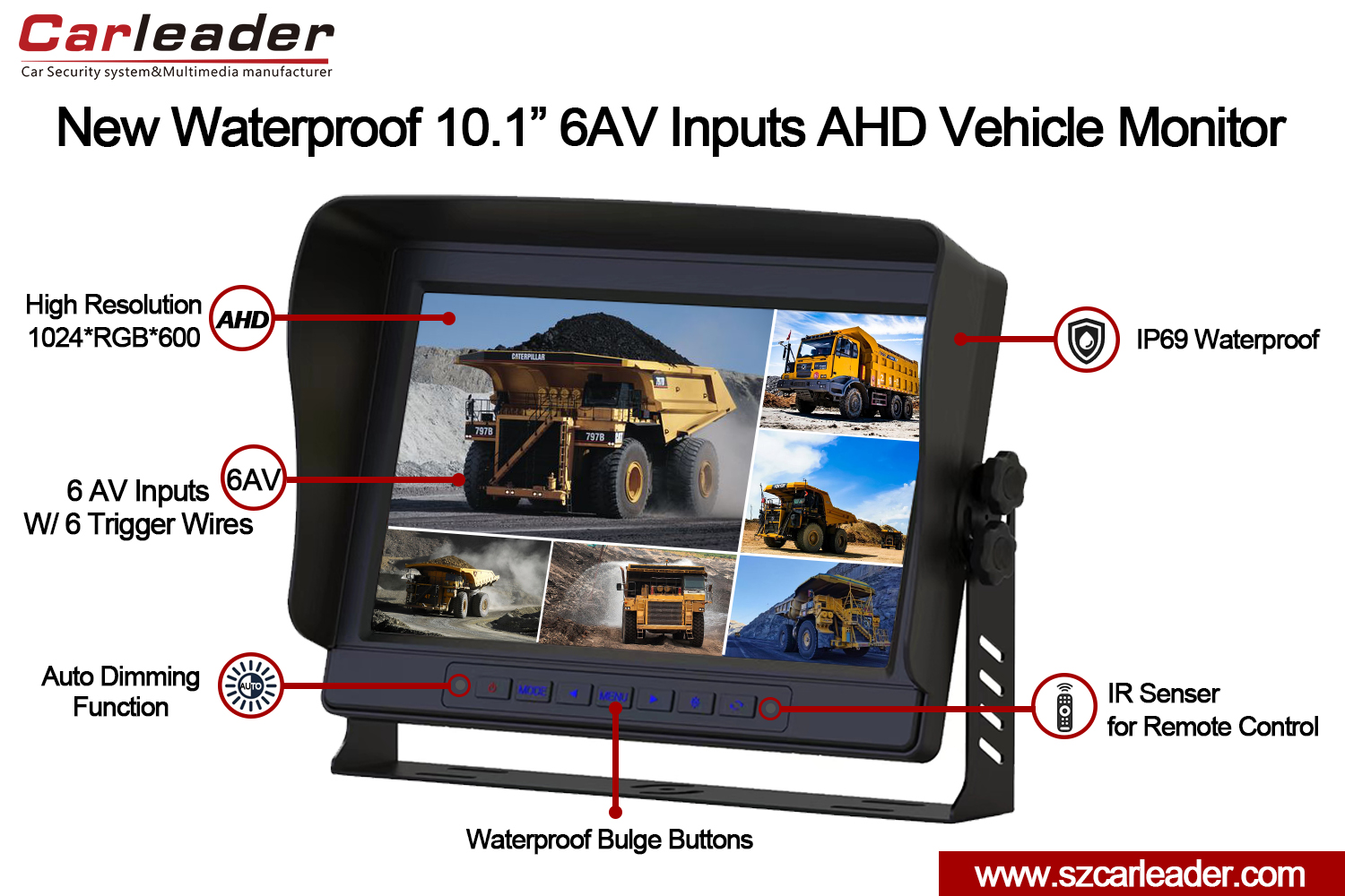 Neuer wasserdichter 10,1-Zoll-6-Kanal-AHD-Fahrzeugmonitor mit geteilter Ansicht