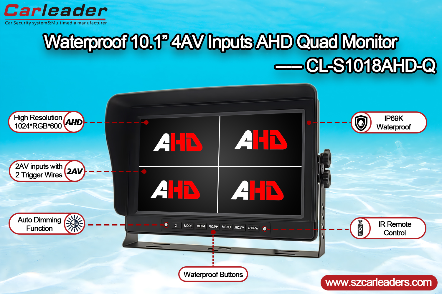 Wasserdichter 10,1-Zoll-Quad-View-Fahrzeugmonitor