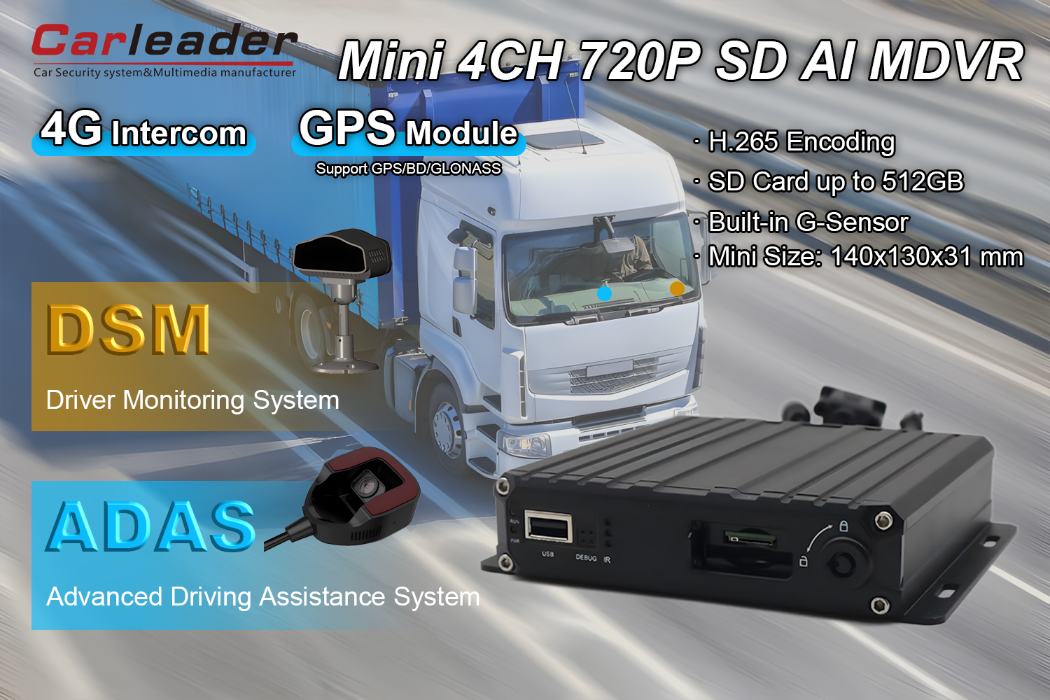 4CH AHD 1080P SD-Karte AI MDVR unterstützt DSM ADAS