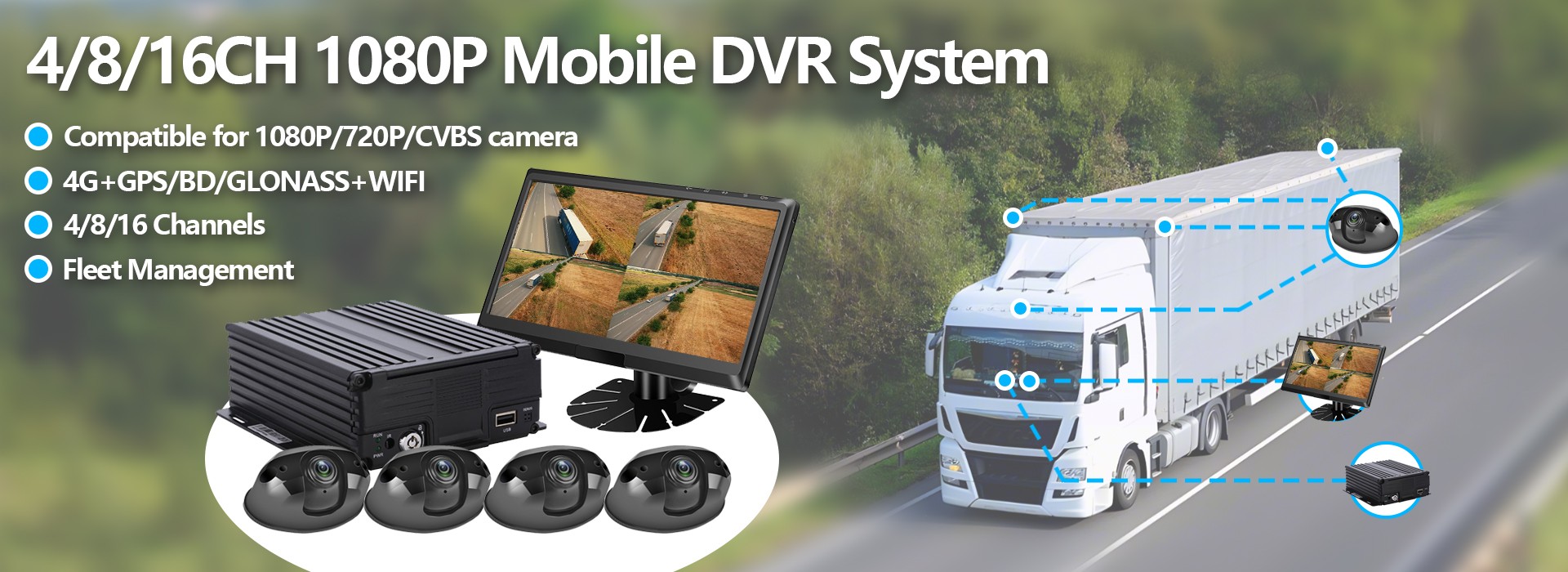 4/8/16ch 1080p Mobiles DVR -System