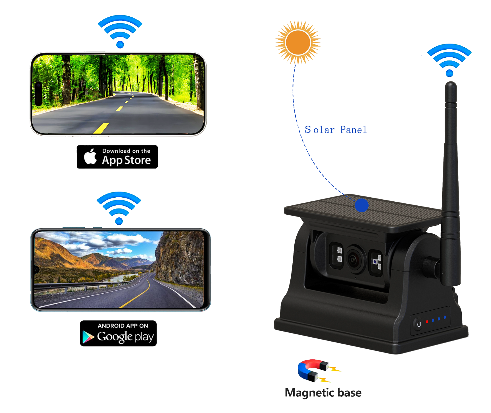 Wiederaufladbar 2,4 g WiFi Wireless Solar Car Heckansicht Kamera für Android iOS