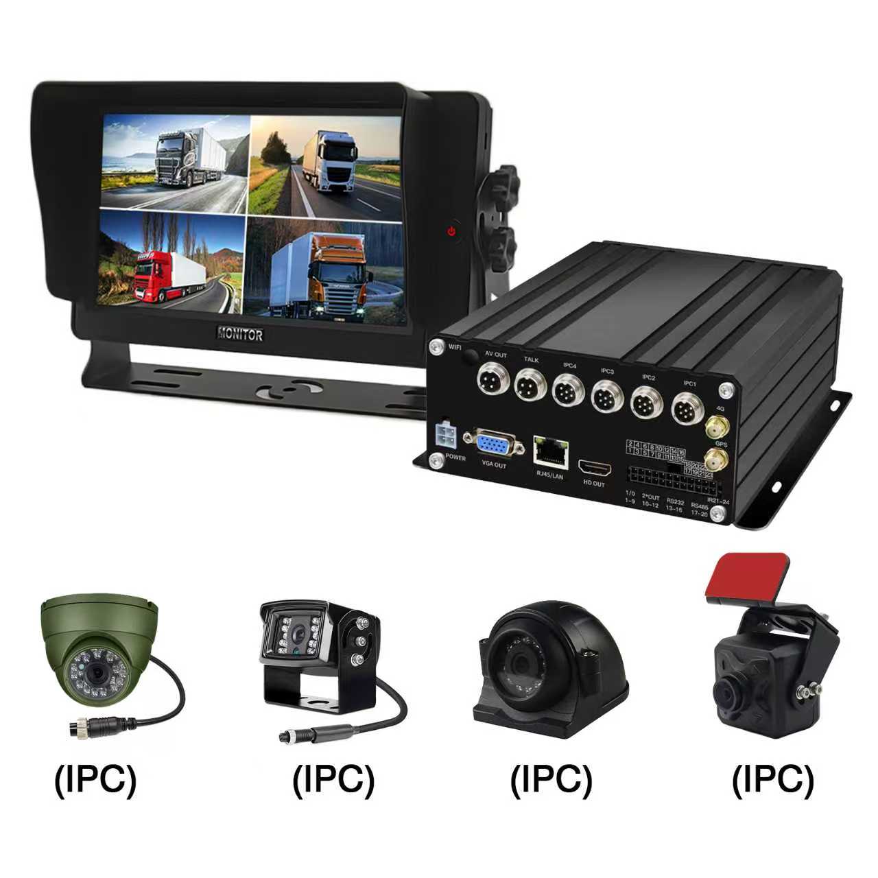 4CH 1080P IPC HDD Fahrzeug-NVR