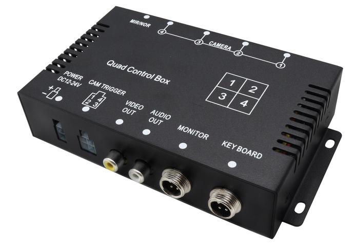D1-Videosteuerbox